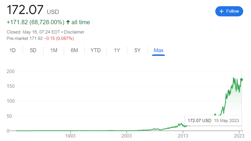 Snímek obrazovky 2023-05-18 v 13.45.36